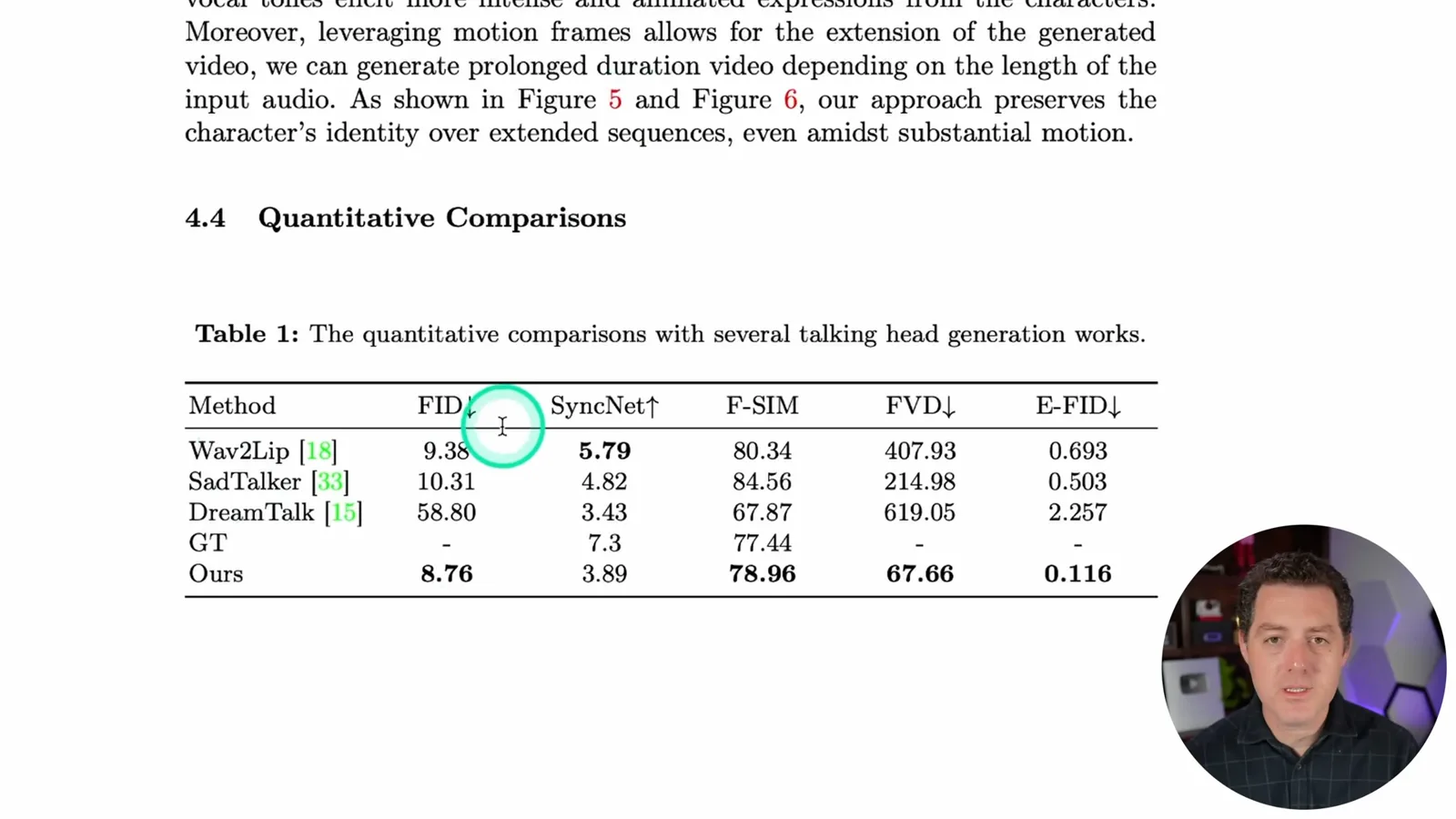 Quantitative comparison