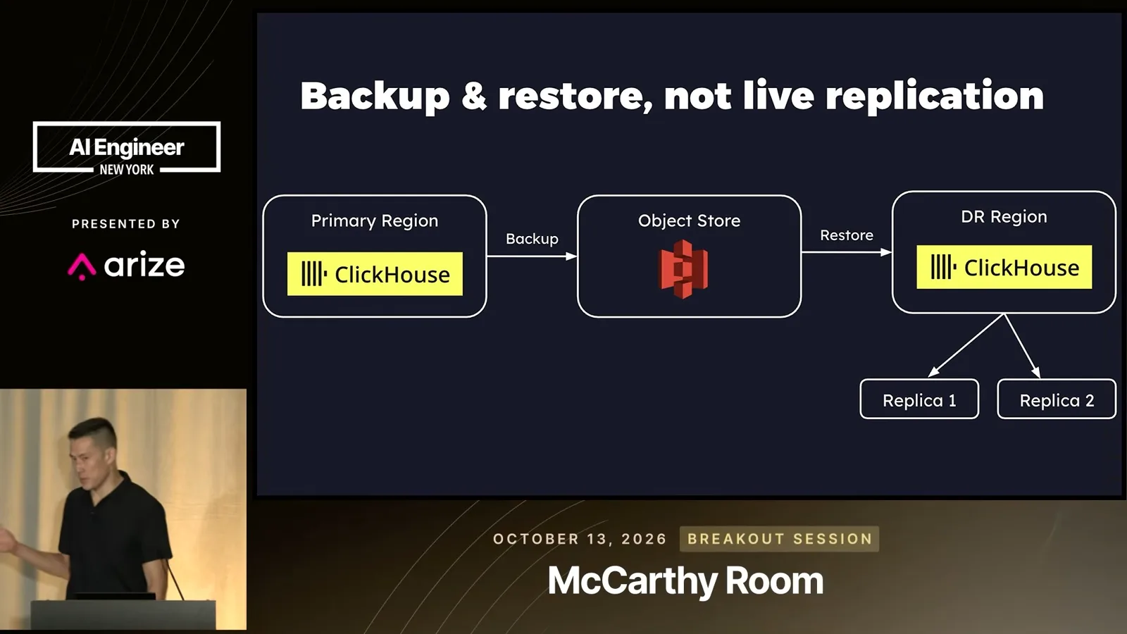 Backup and restore across regions