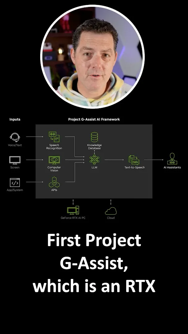 Project G-Assist framework