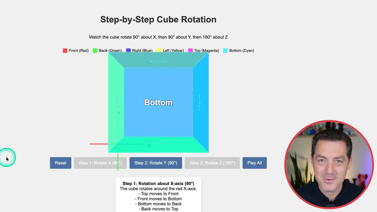 Cube rotation animation
