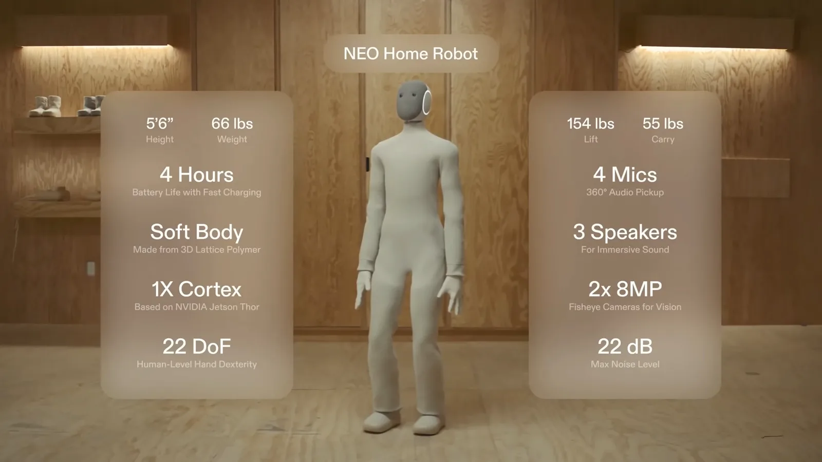 Neo’s advertised specifications
