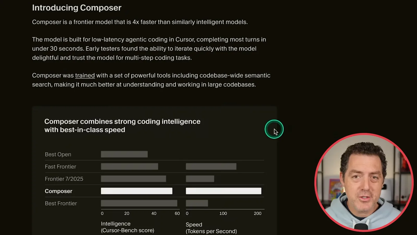 Cursor’s Composer comparison