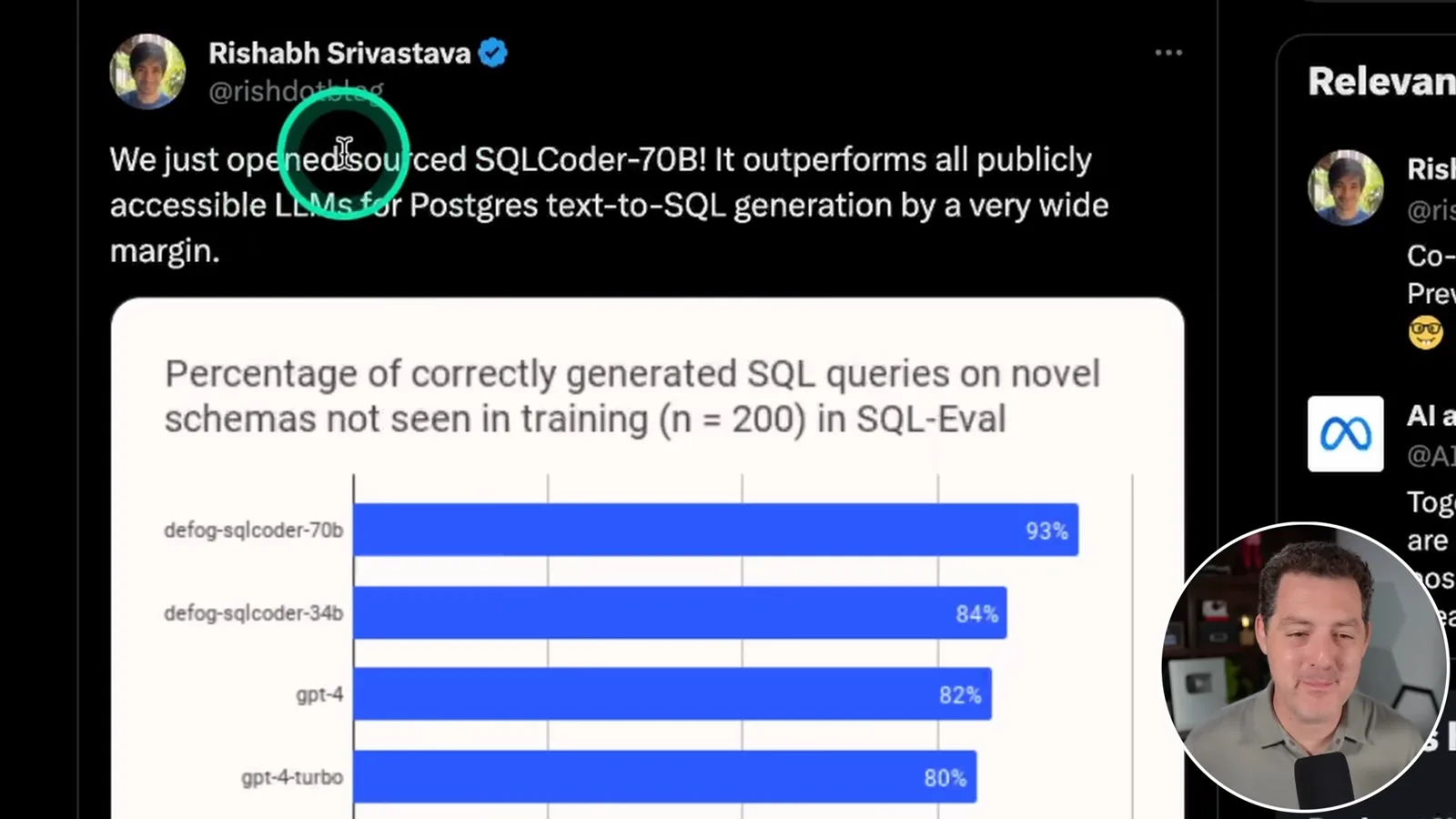 SQL-Eval results for SQLCoder