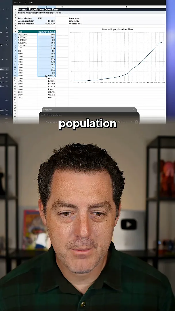 Generated population spreadsheet