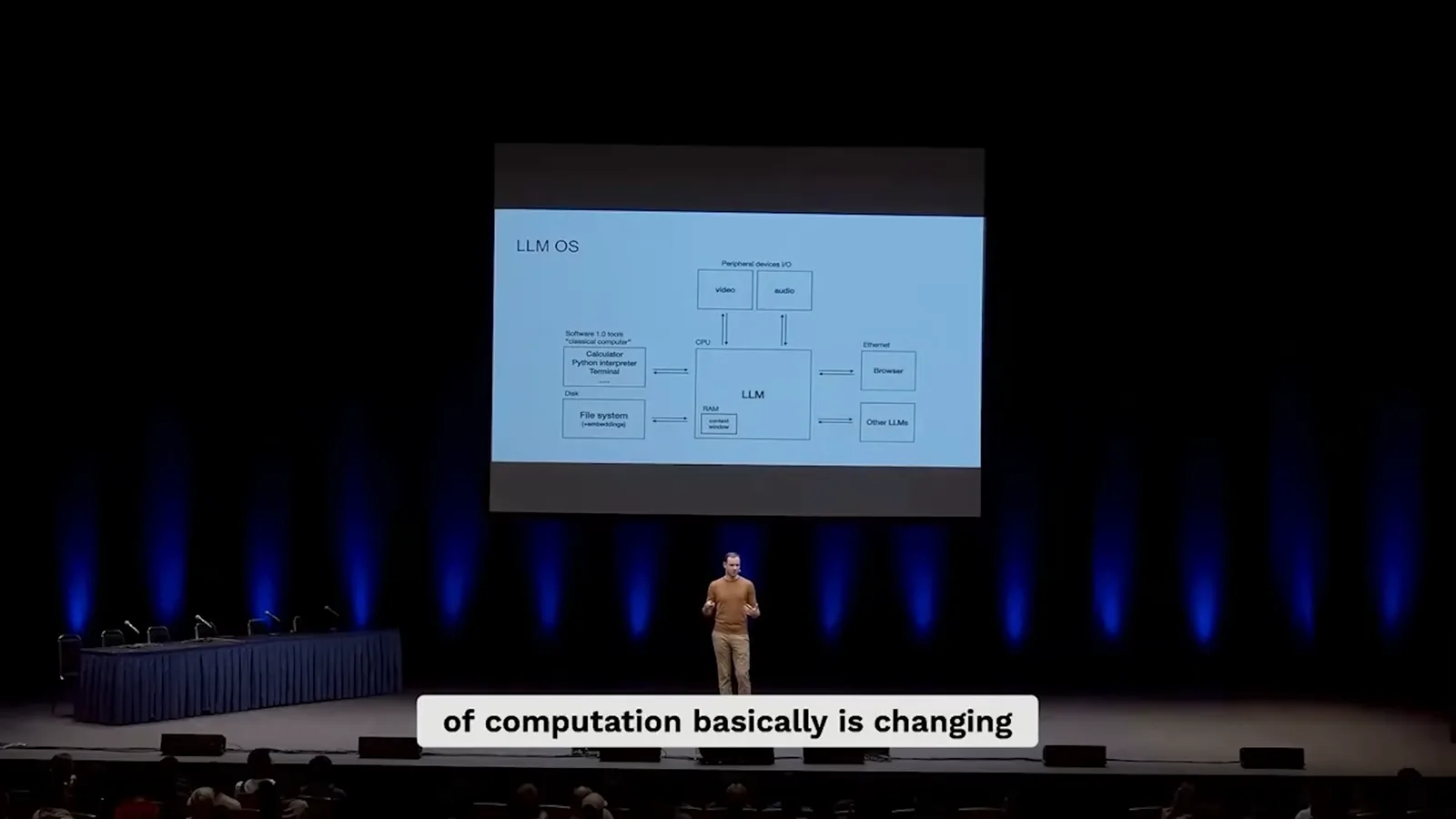 Karpathy’s LLM OS analogy