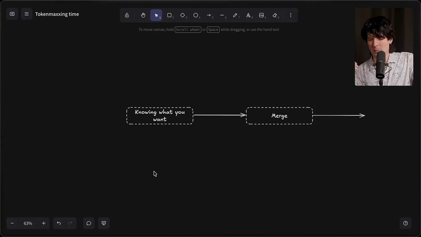 From knowing what to build to merging