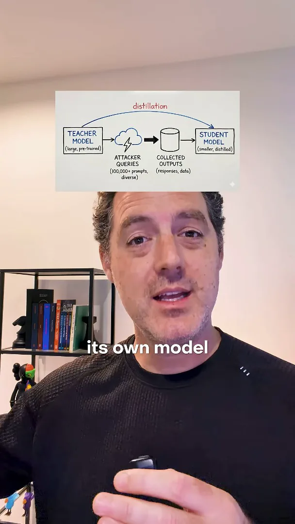 A simplified distillation diagram