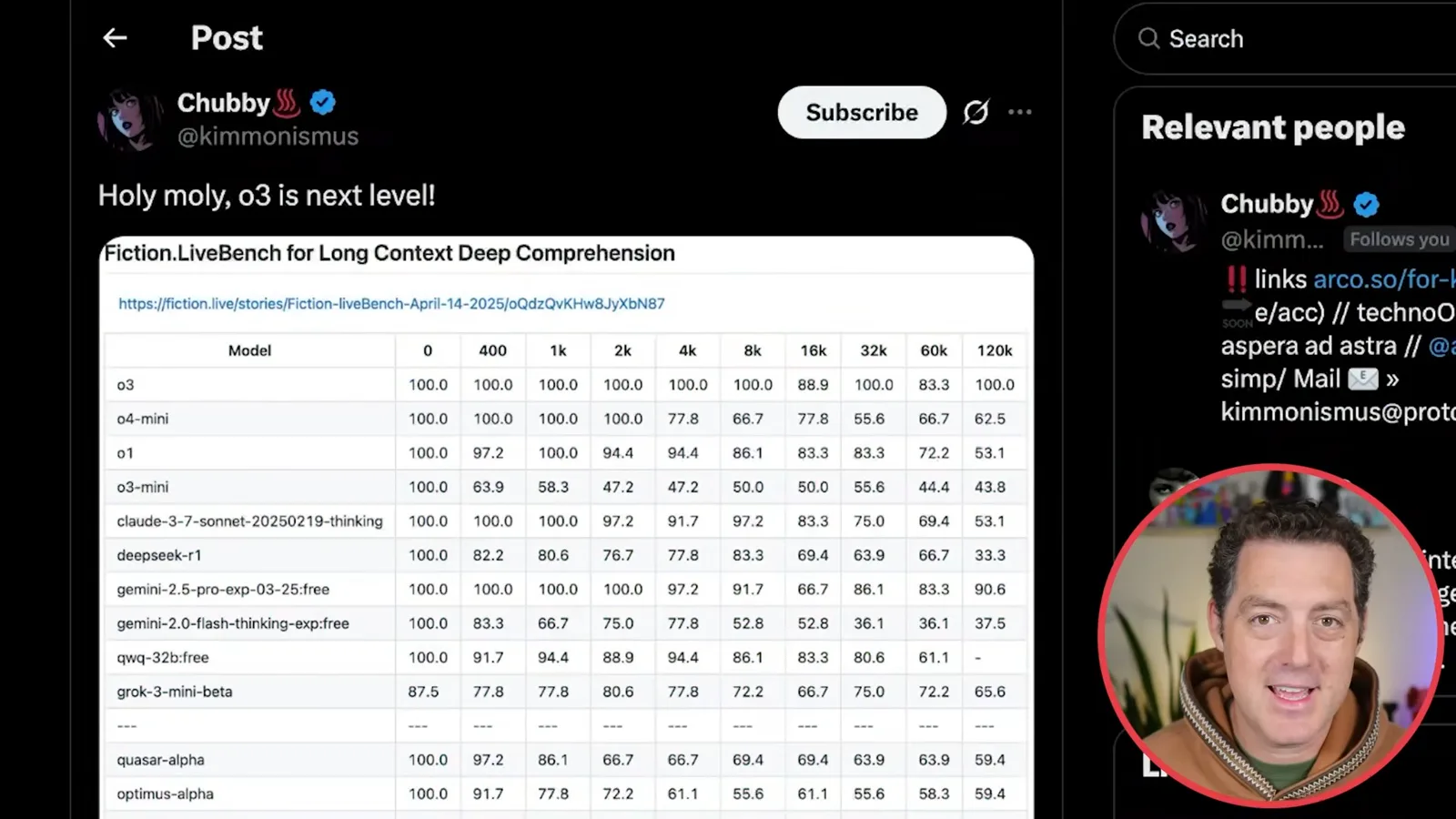 Long-context benchmark results