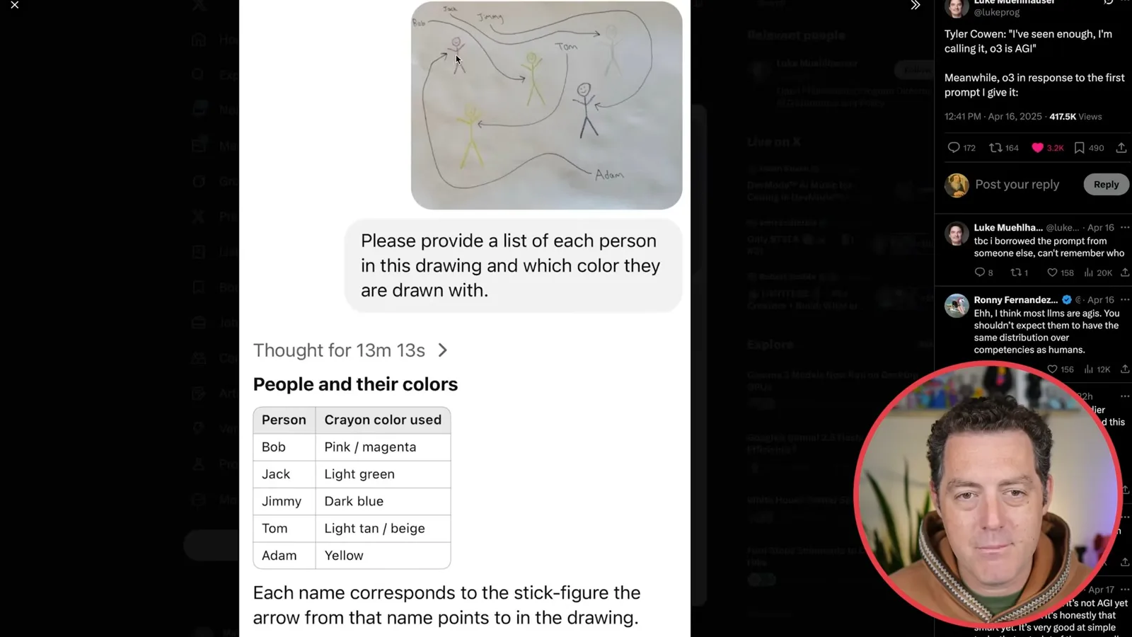 Incorrect color assignments