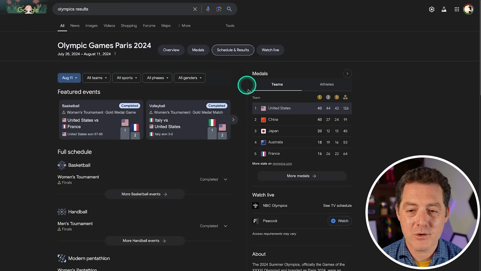 Google’s Olympic results panel