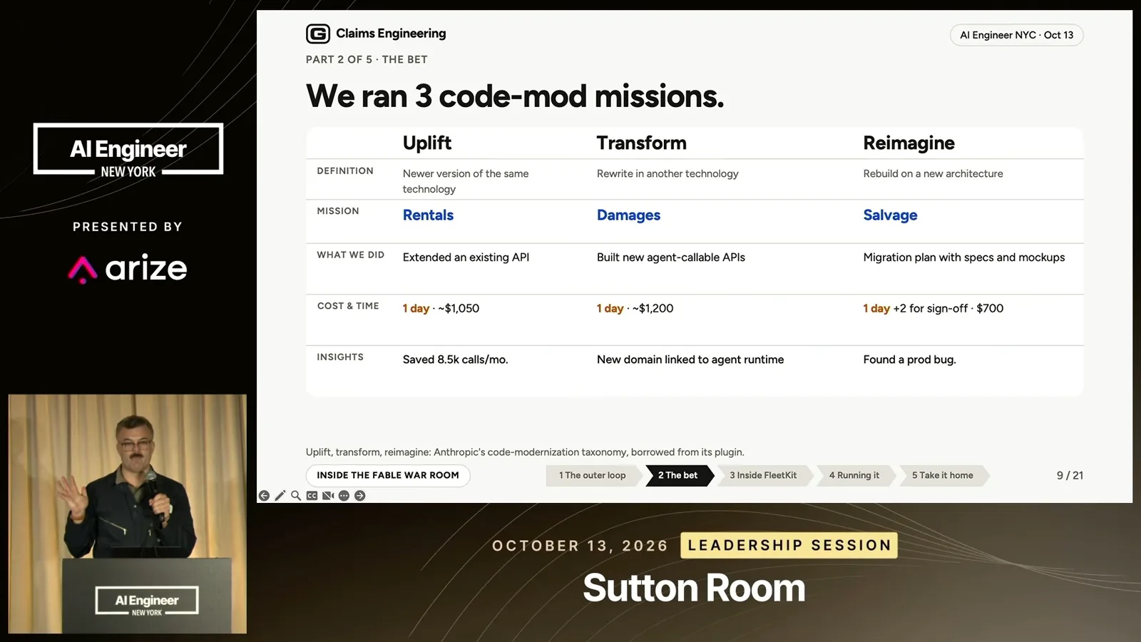 Three modernization missions