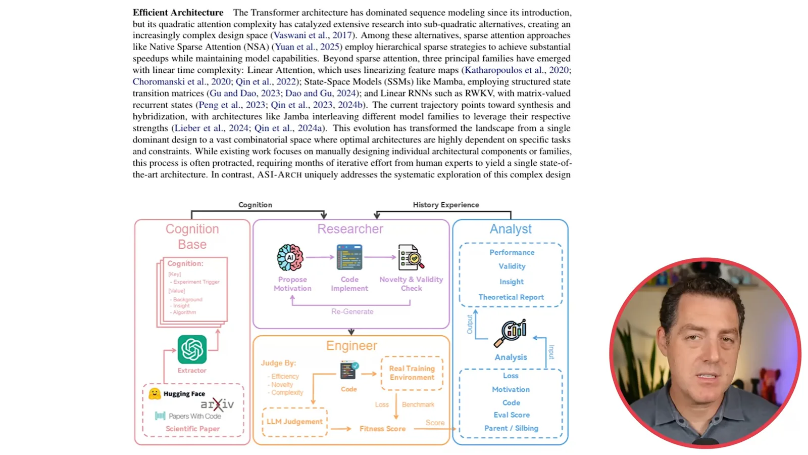 ASI-Arch research loop