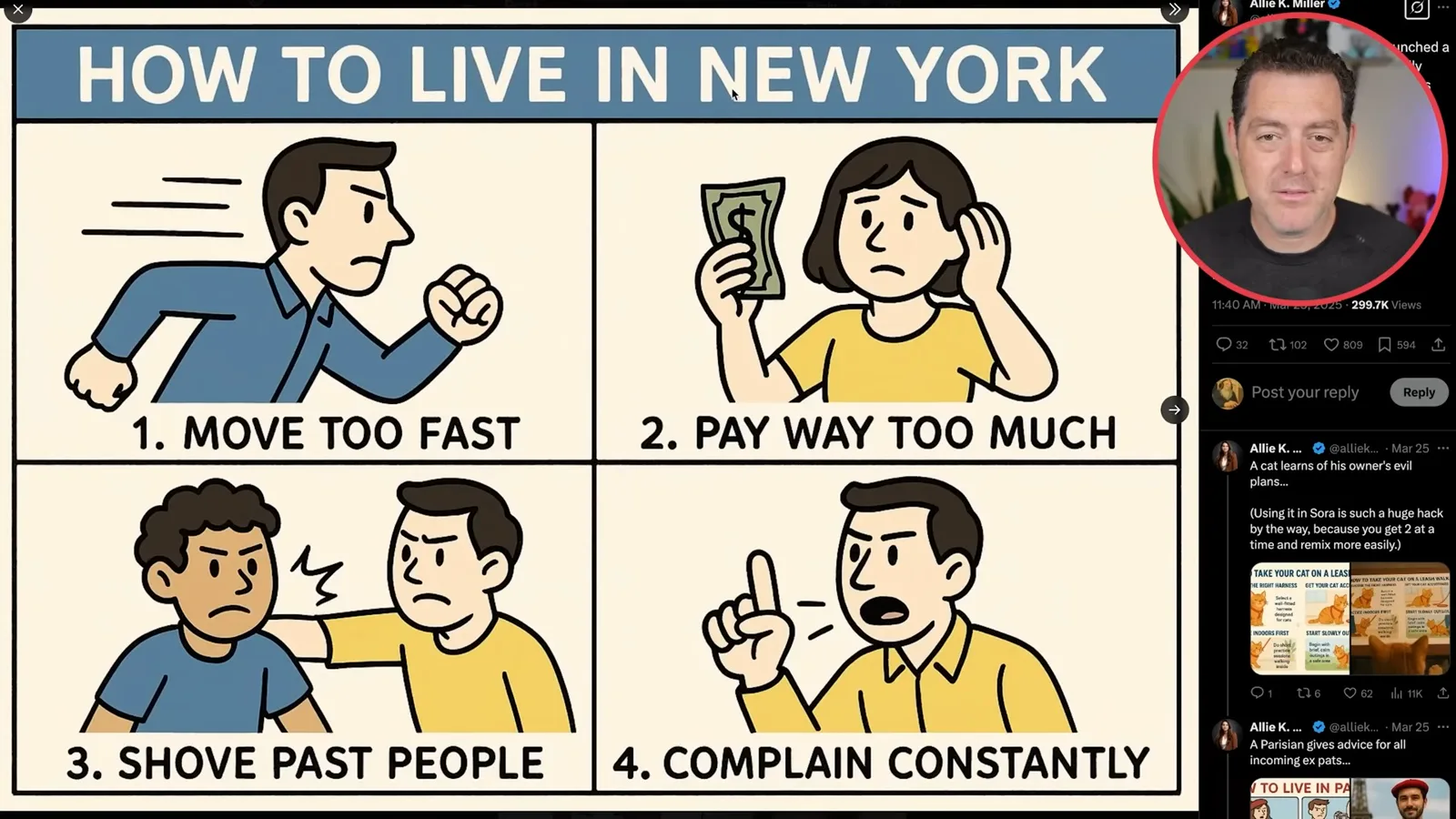 Generated New York infographic