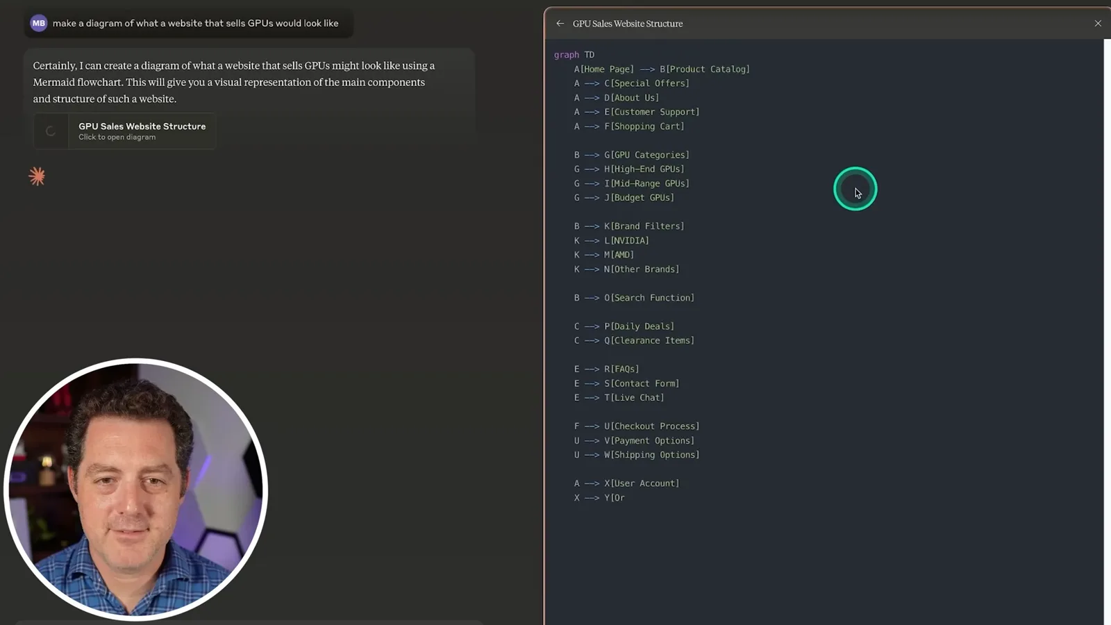Mermaid code for a GPU store diagram