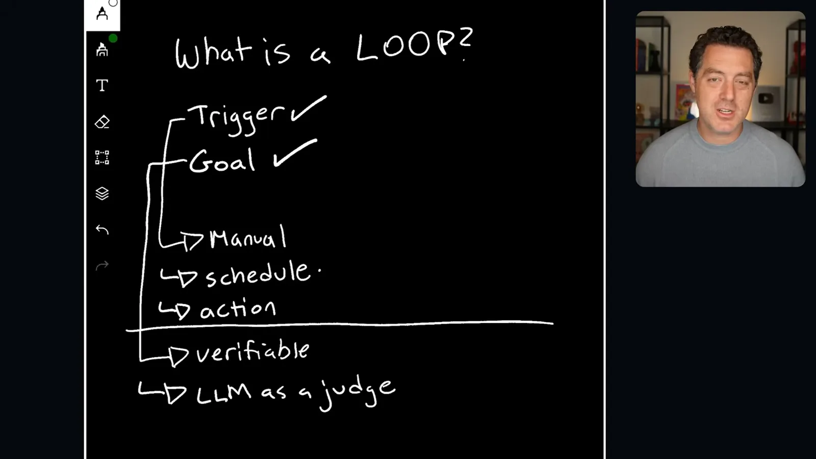 Triggers and goals for a loop