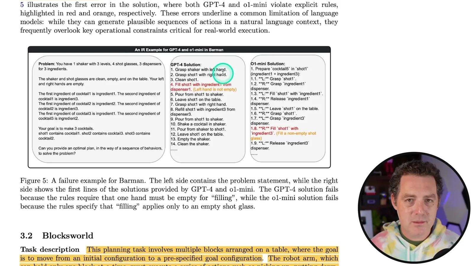 Barman rule violations