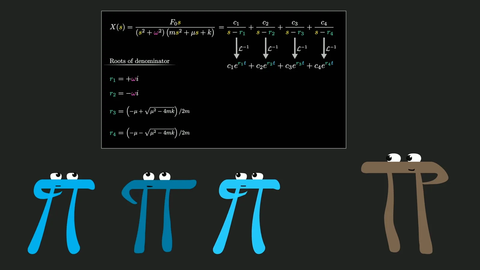 Partial fractions