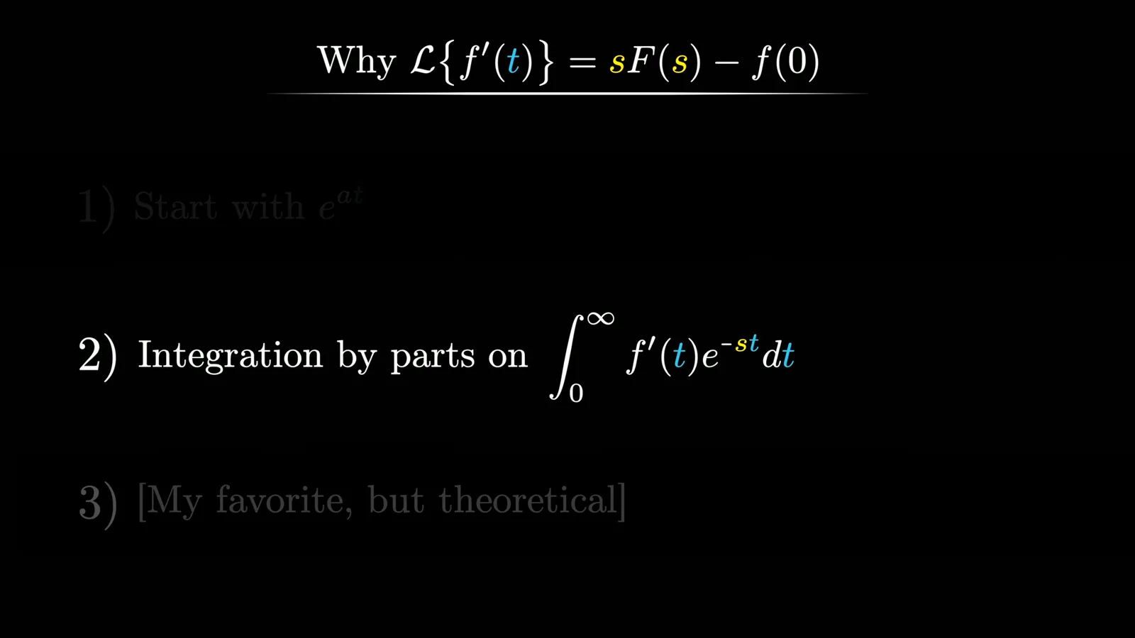 Integration by parts
