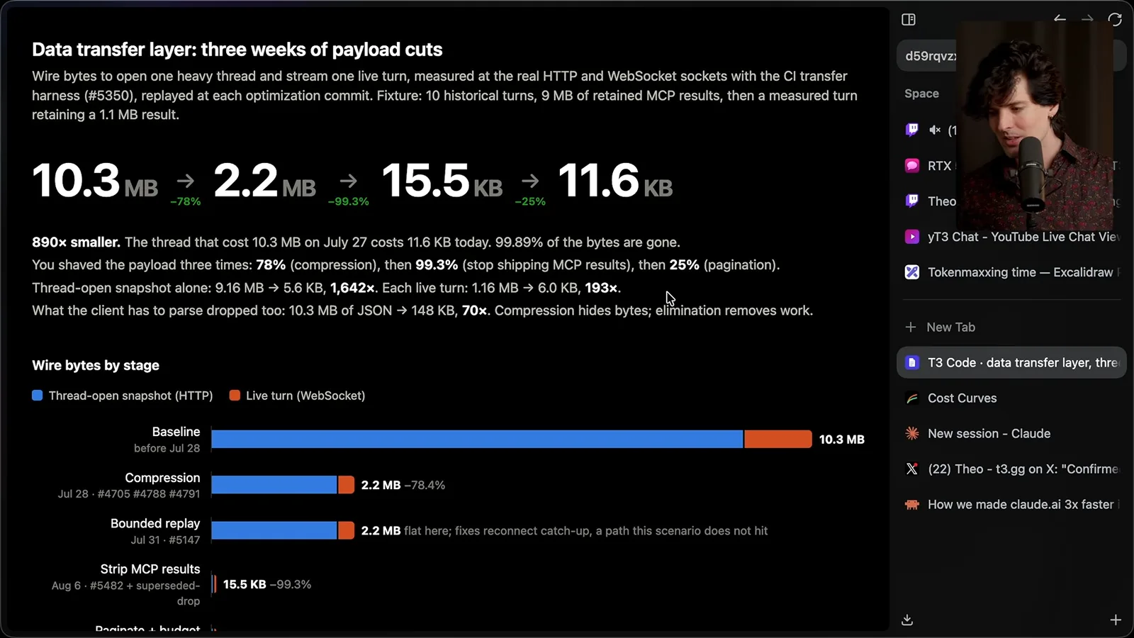 T3 Code payload reduction