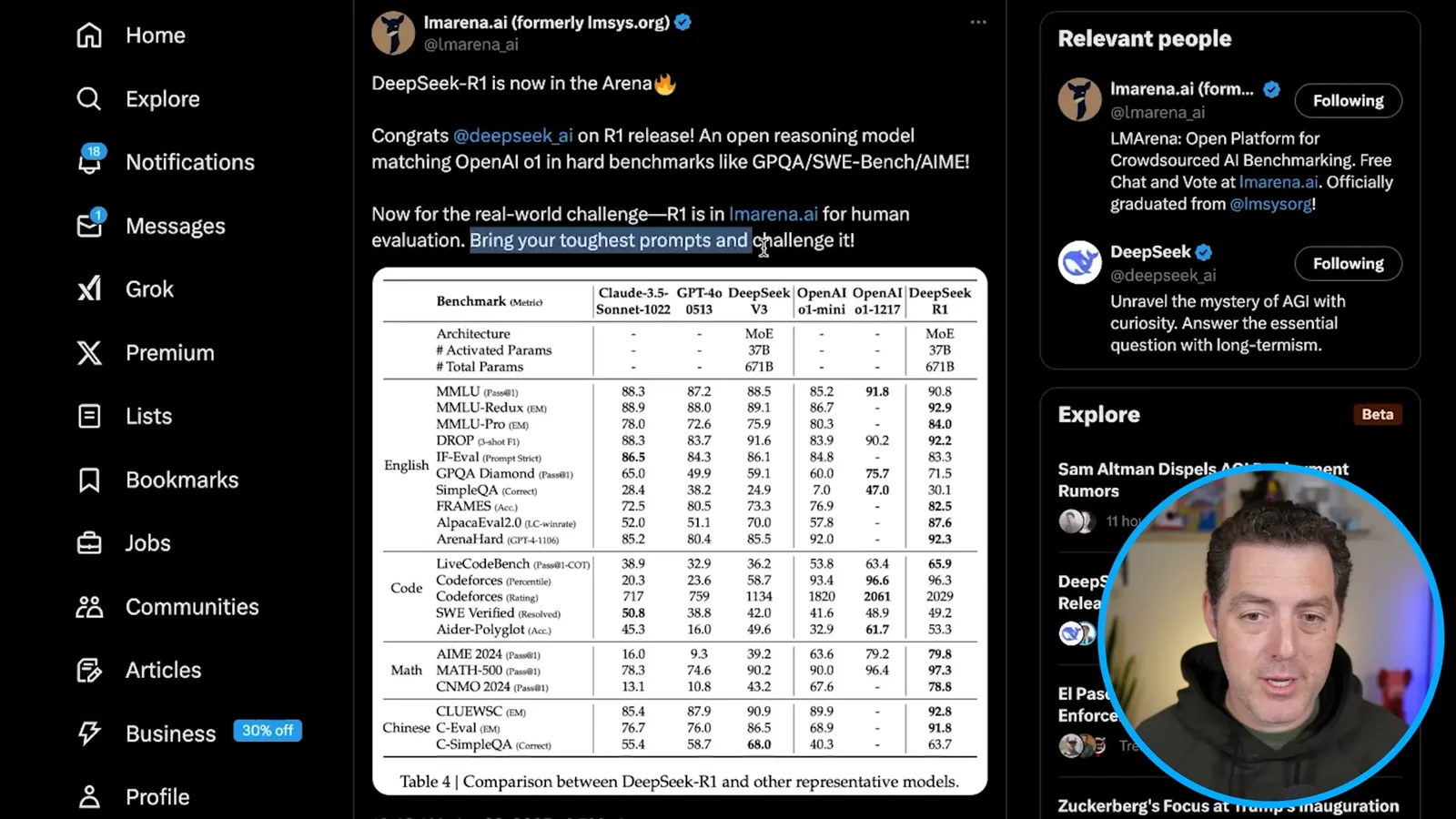 DeepSeek’s benchmark comparison