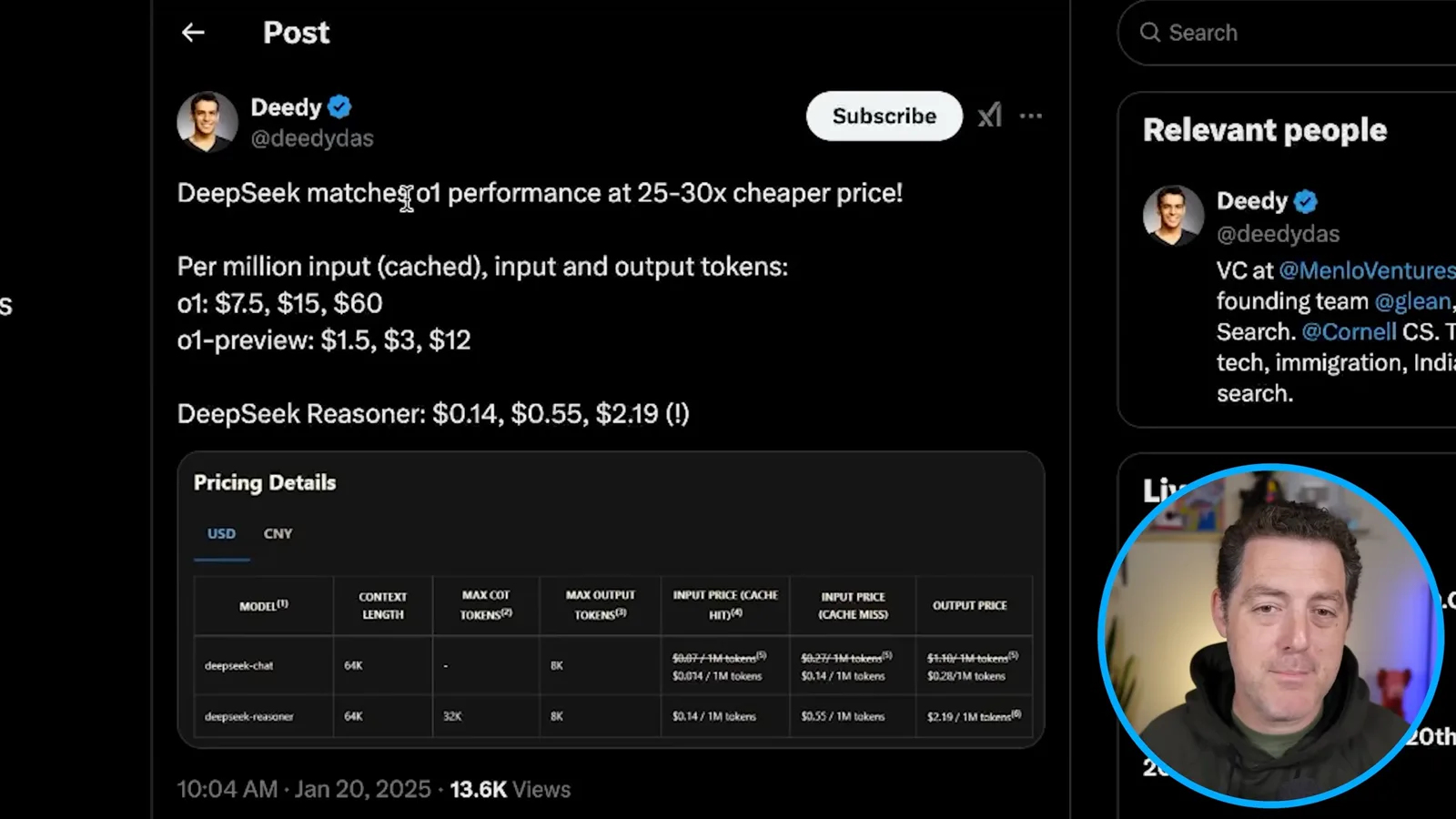 January 2025 API price comparison