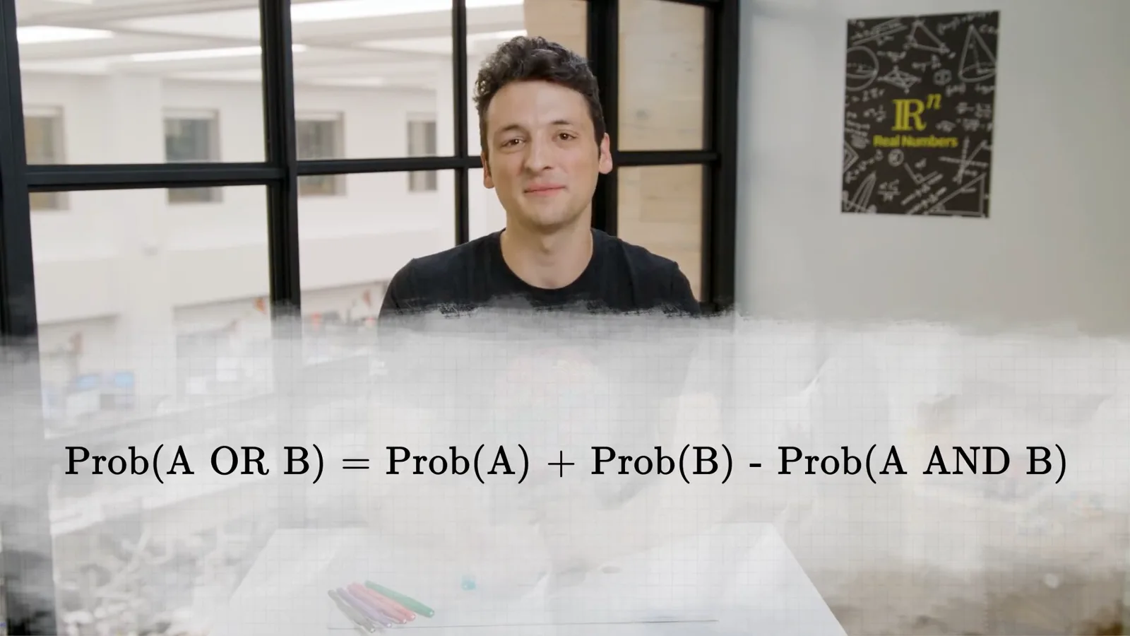 The addition rule for two events