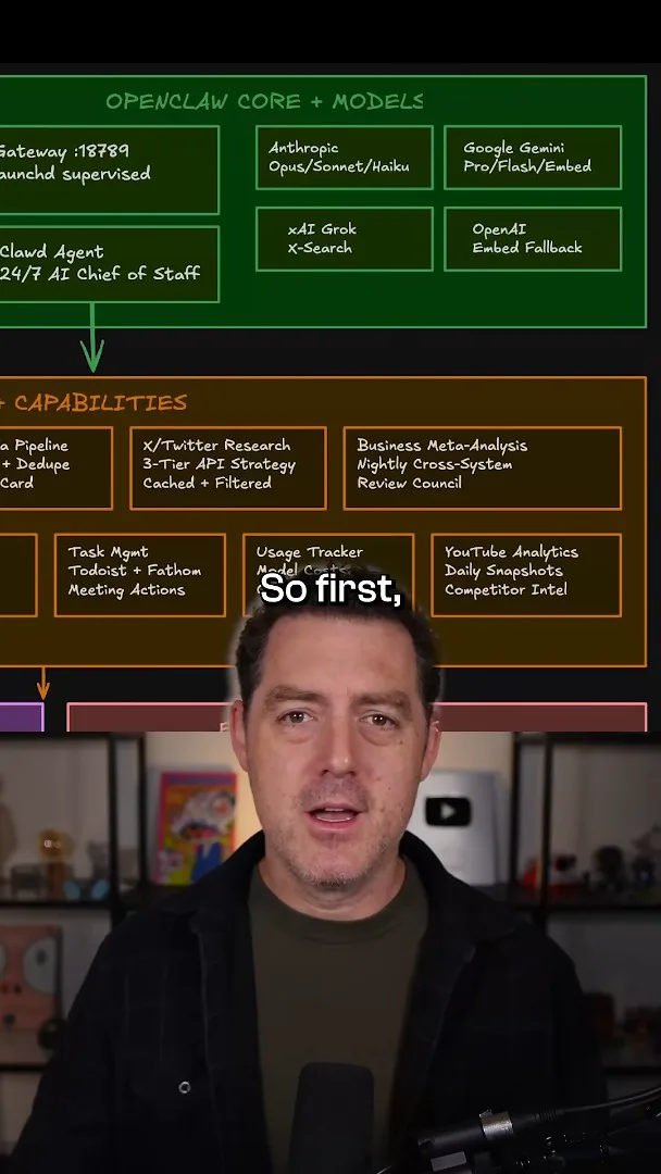 OpenClaw models and capabilities