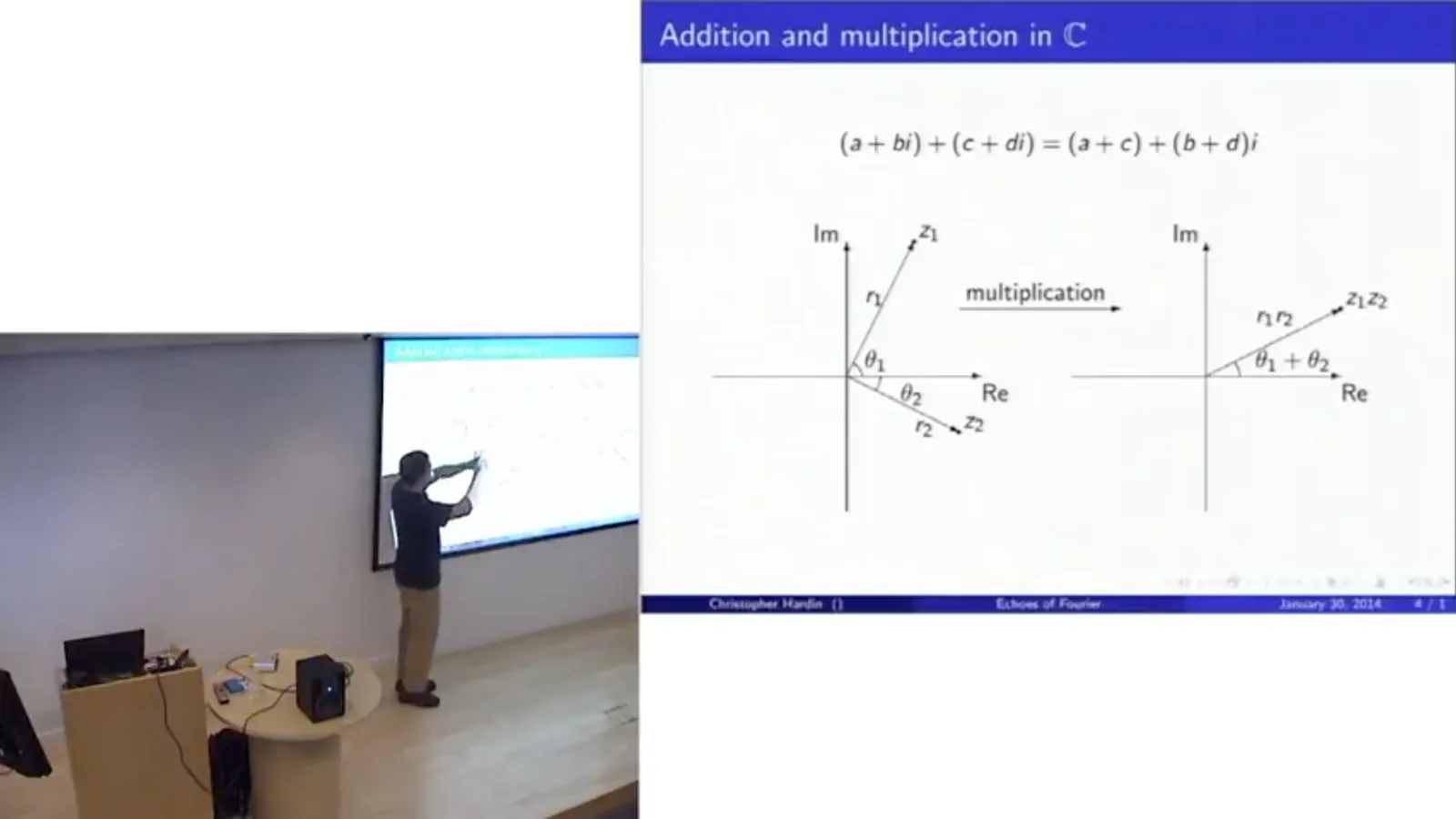 Complex multiplication in polar form