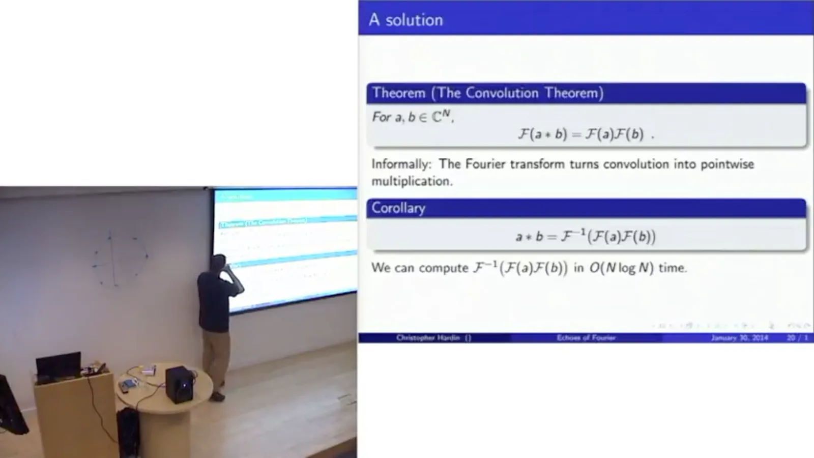 The convolution theorem