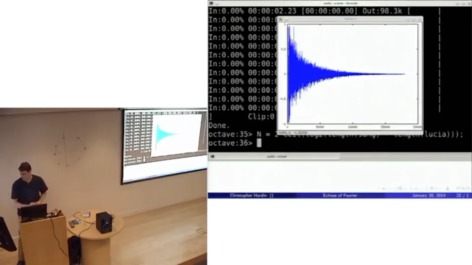 A church impulse response