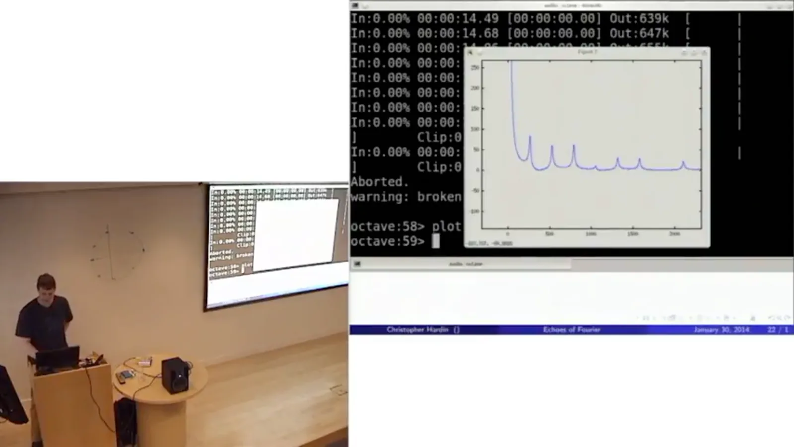 Resonance peaks in a simulated hallway