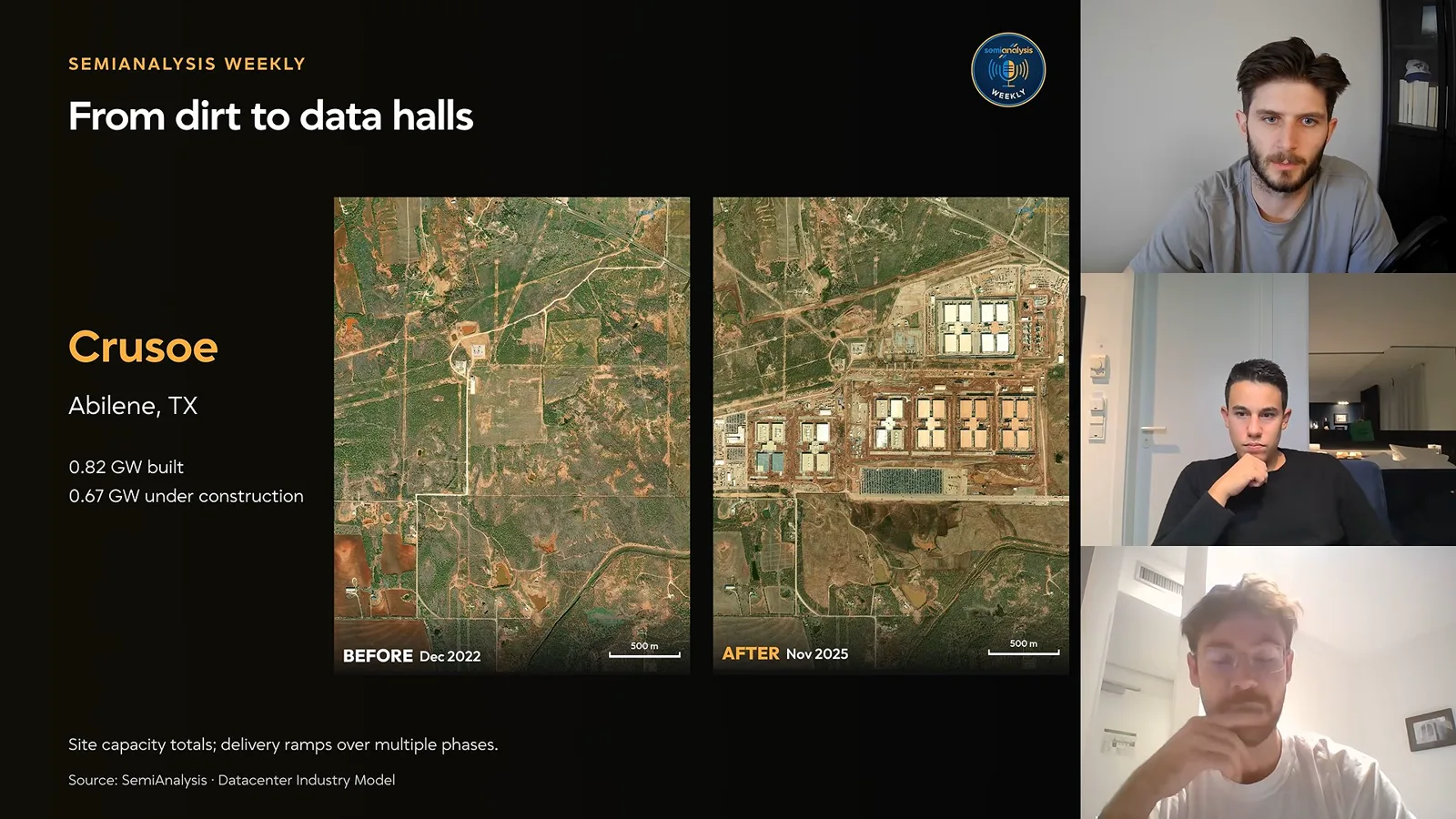 From dirt to data halls
