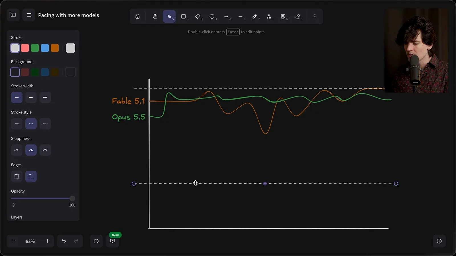 Raising the reliability floor