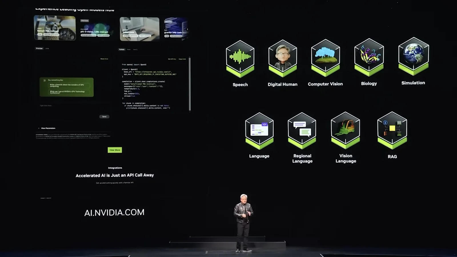 NIM application categories