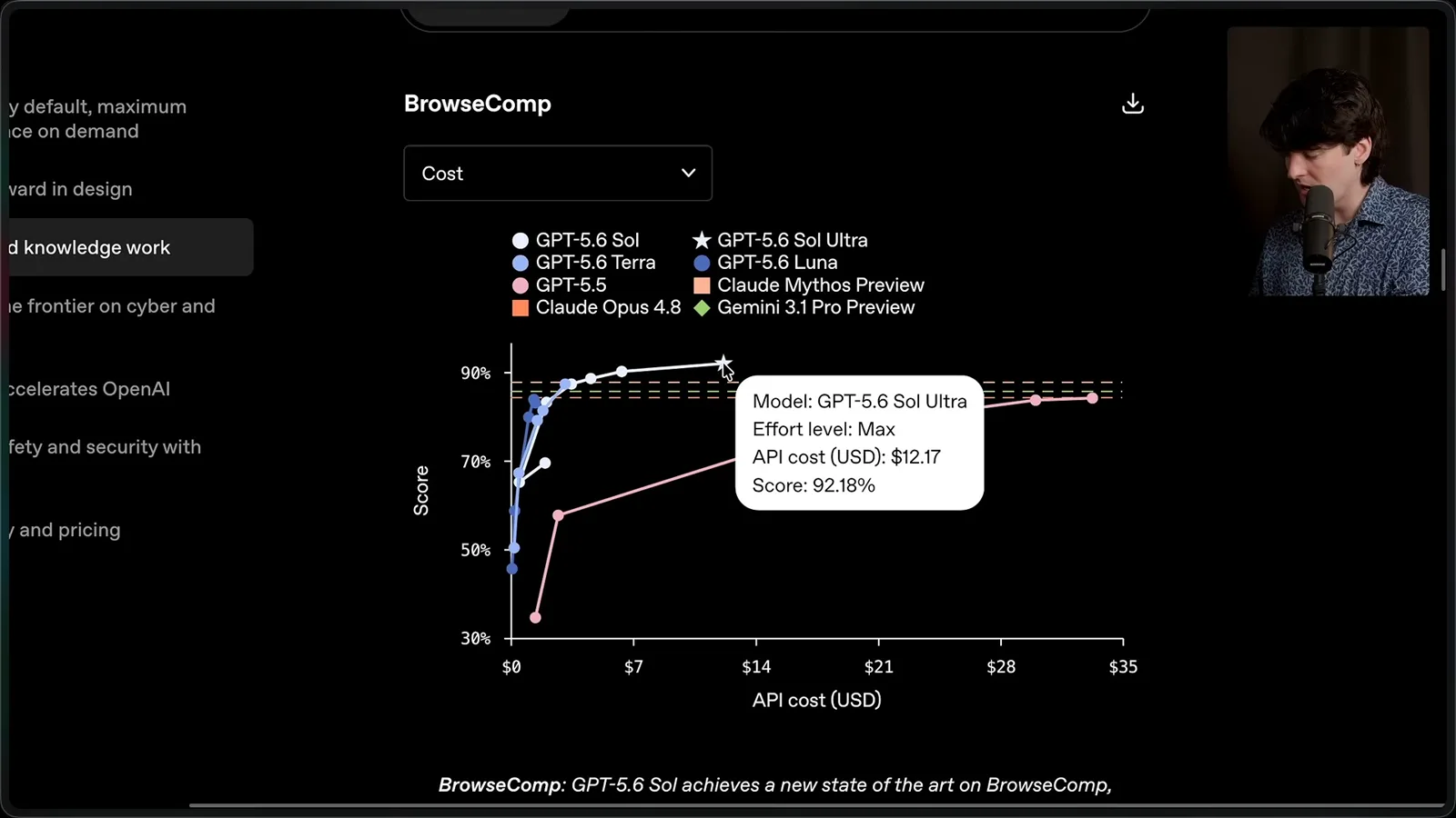 BrowseComp results