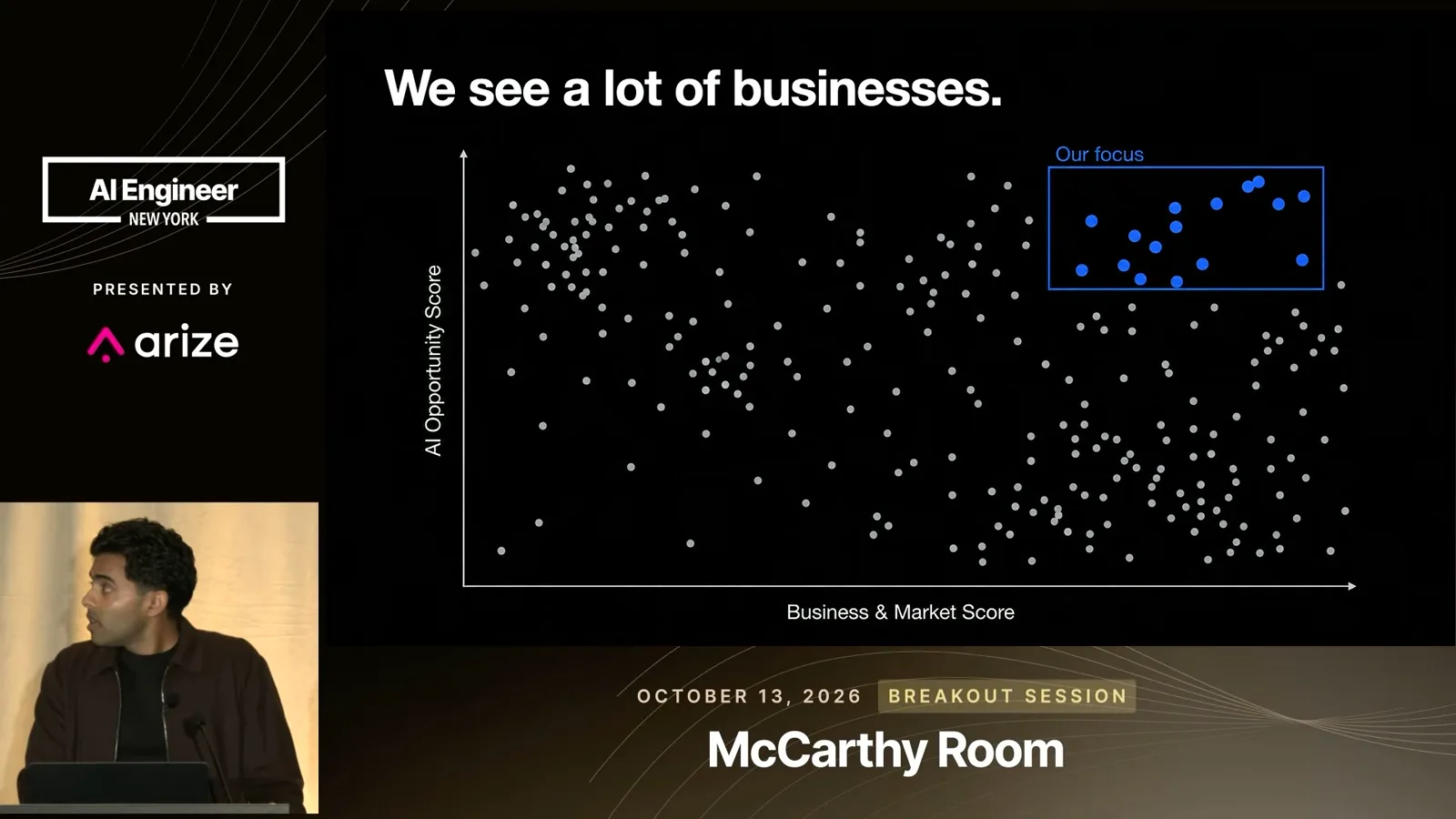 Selecting businesses