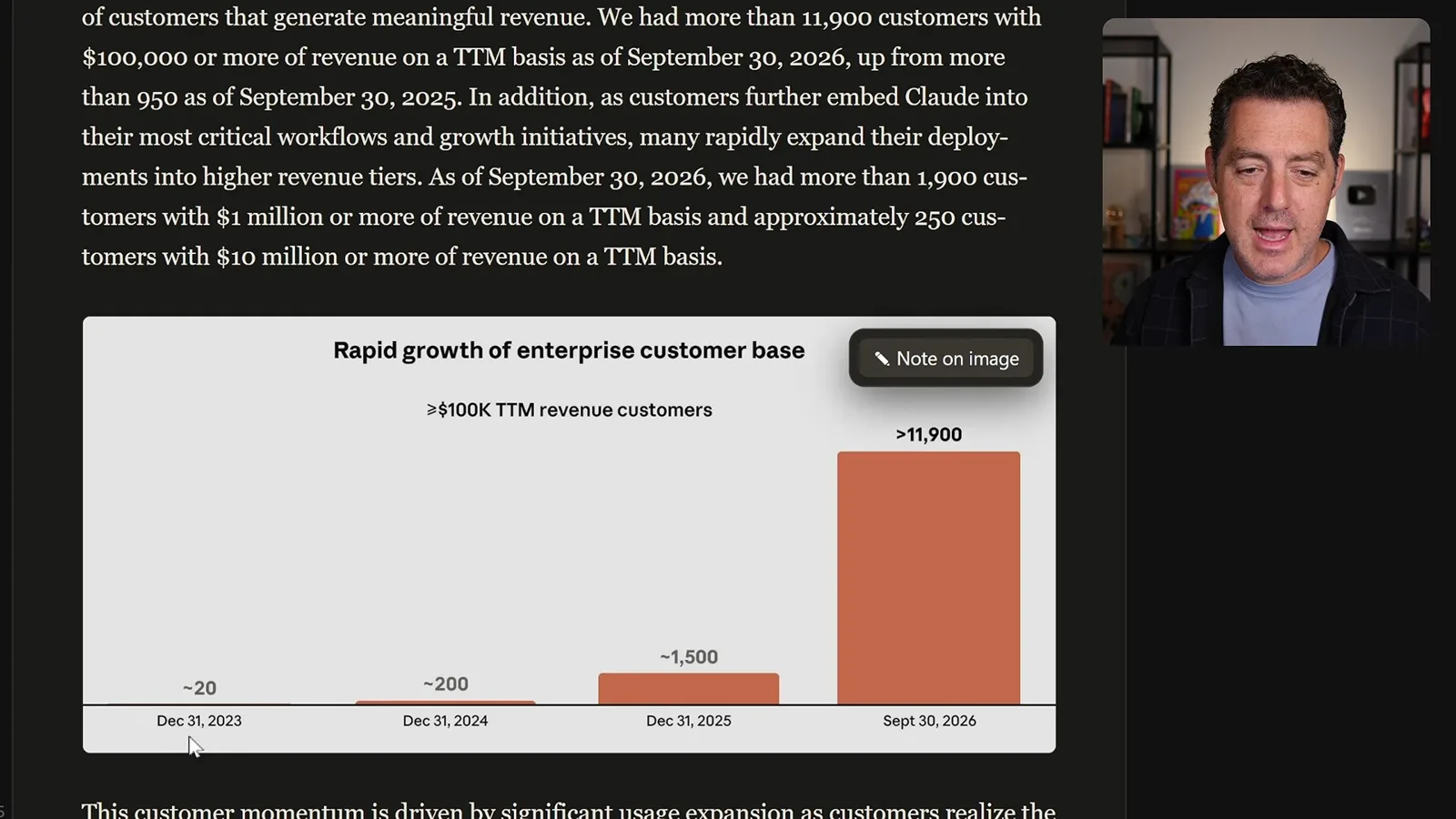 Enterprise customer growth