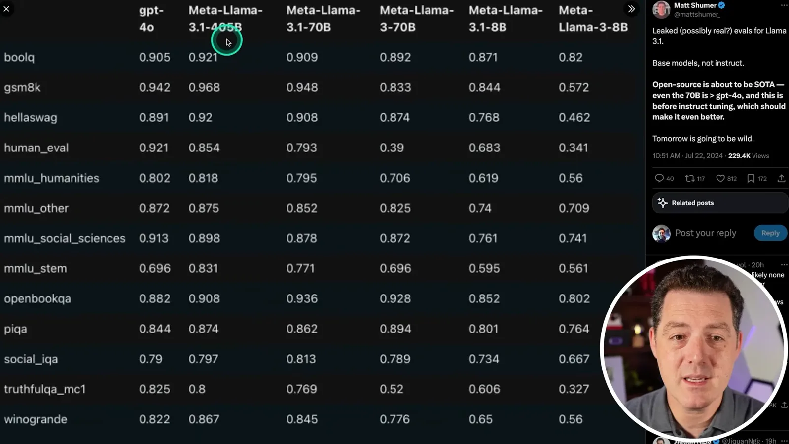 Unverified leaked benchmark table