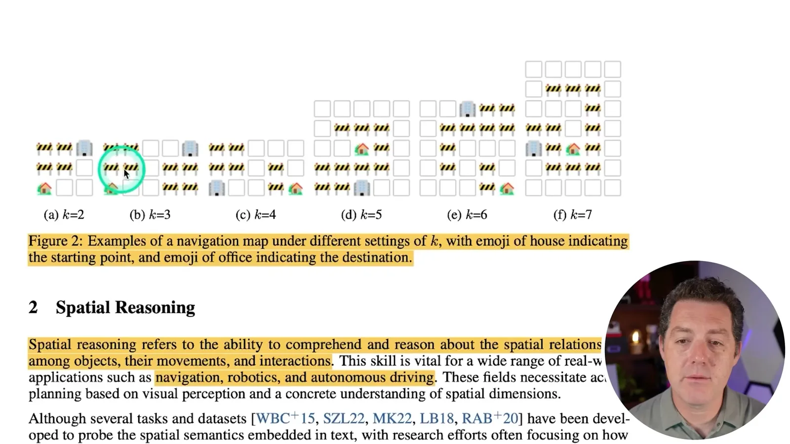 Navigation grids