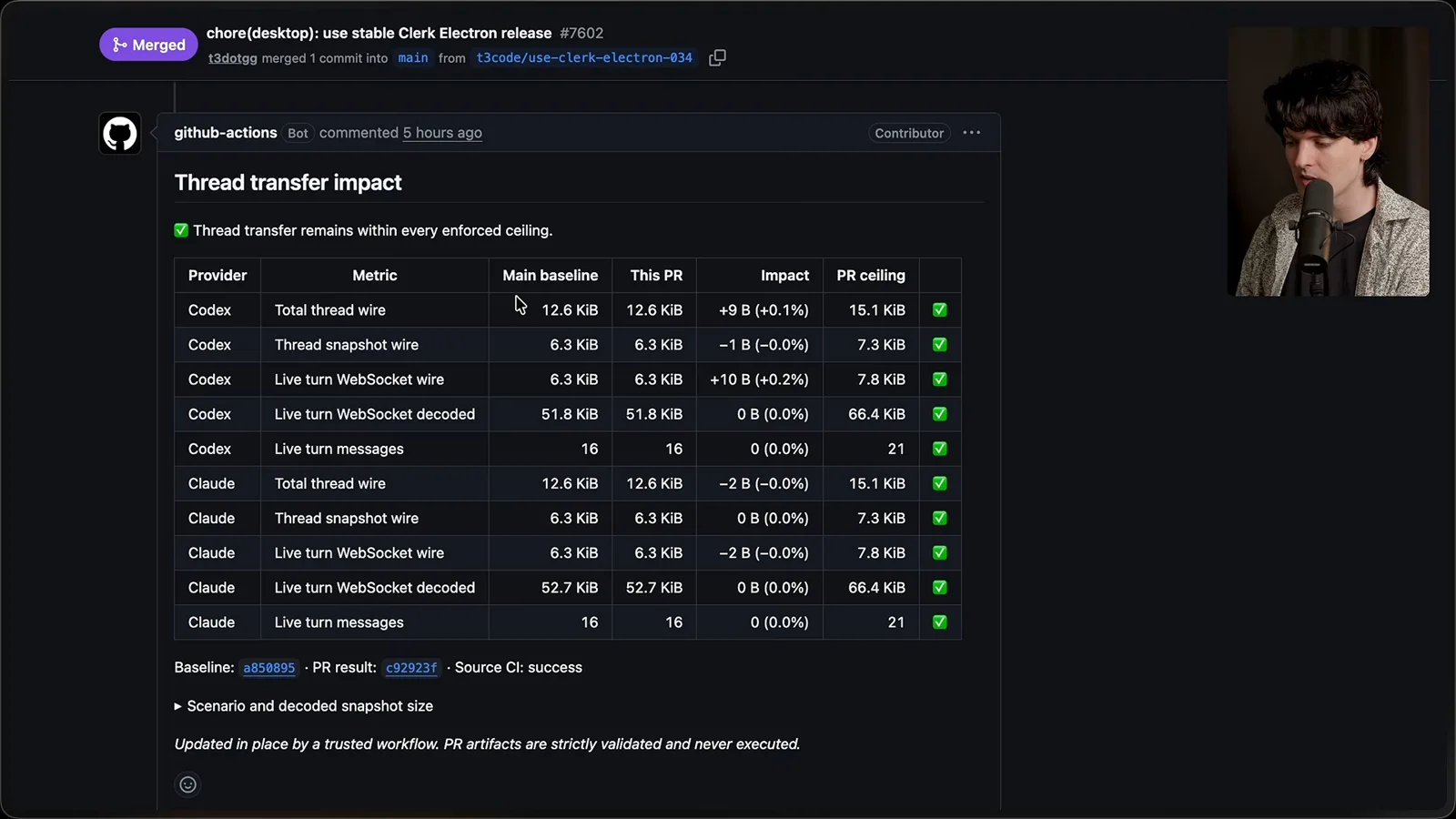 The thread-transfer CI report