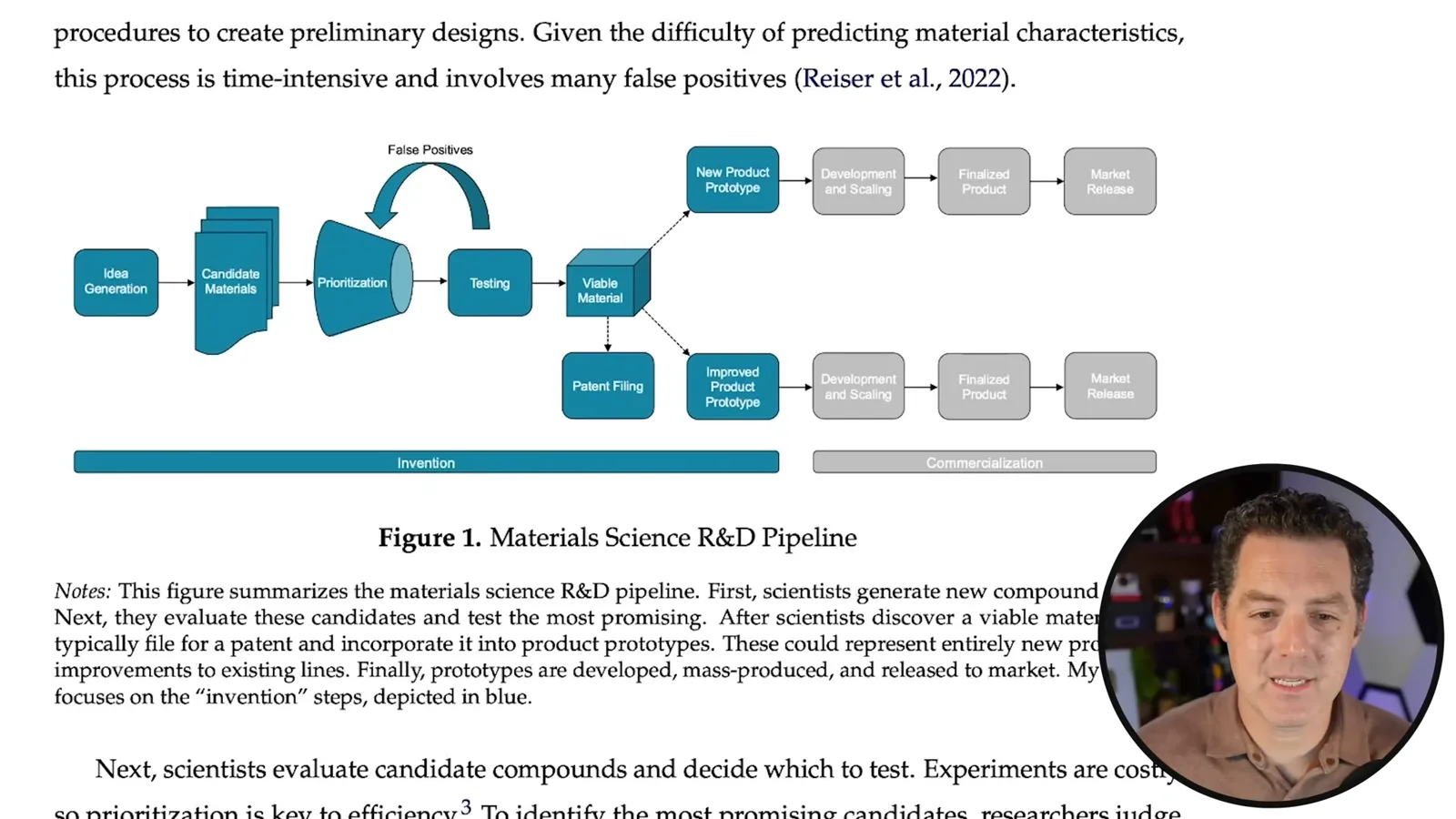 Claimed materials research workflow