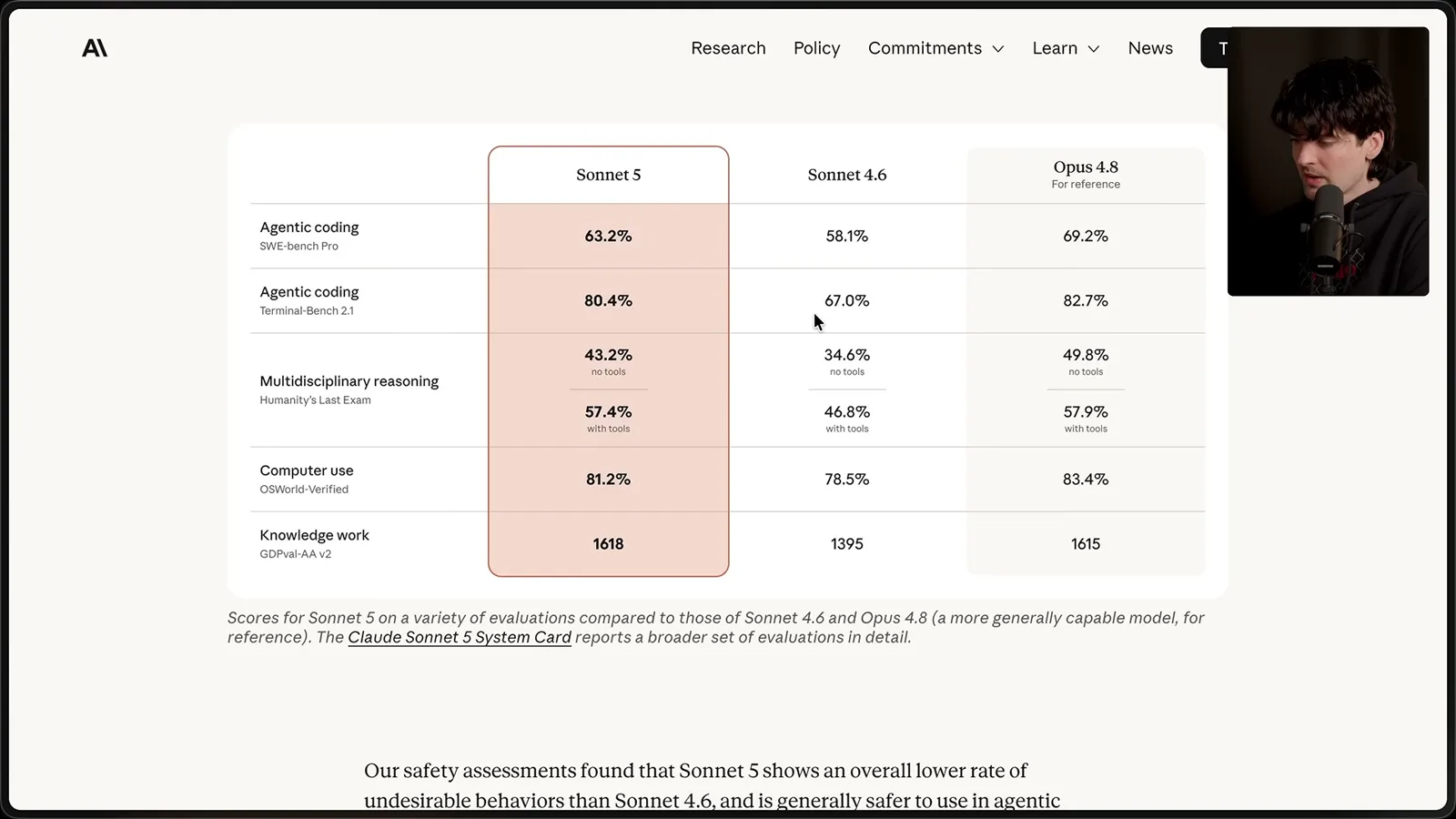 Anthropic’s evaluation table