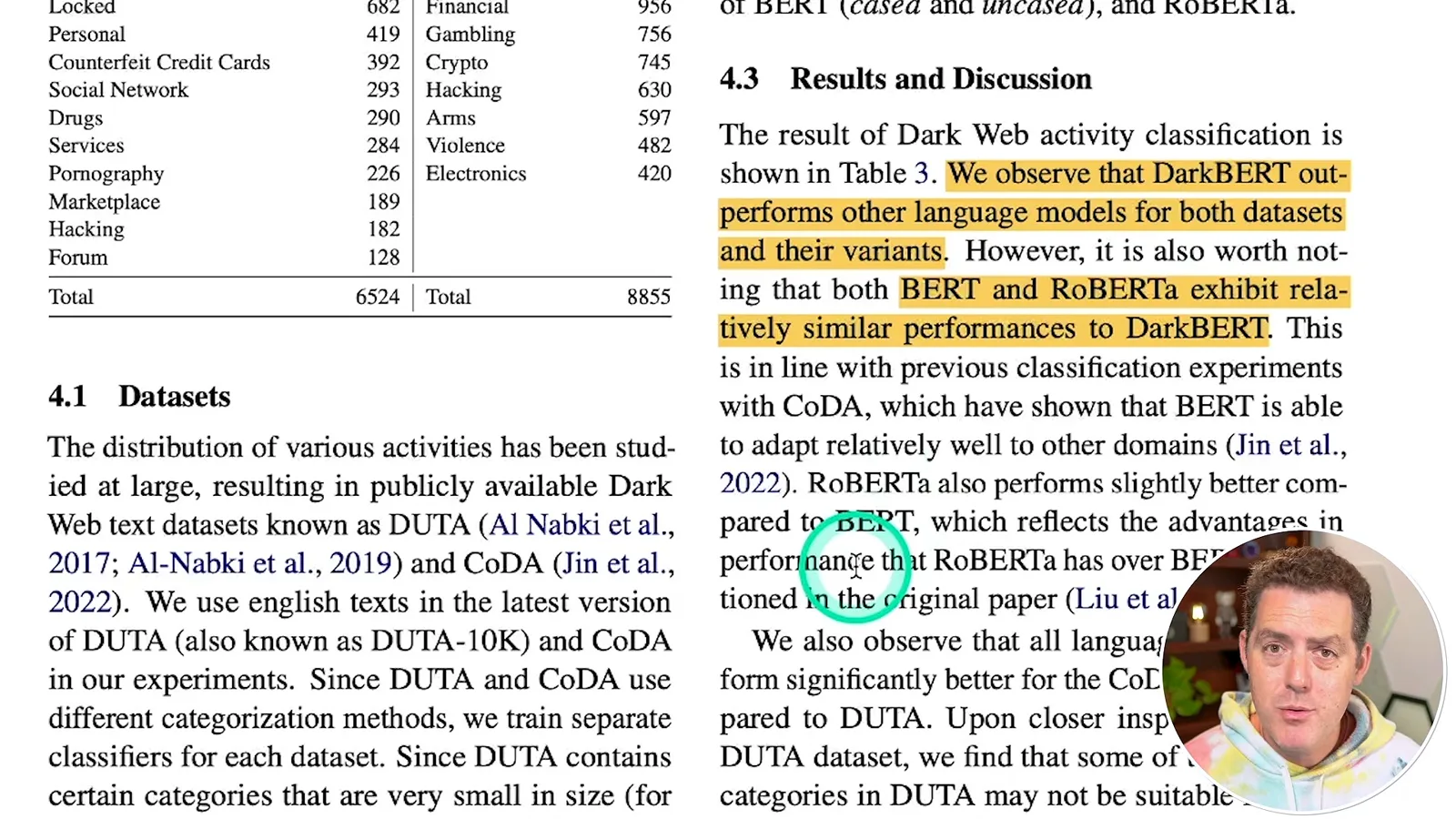 Activity classification datasets