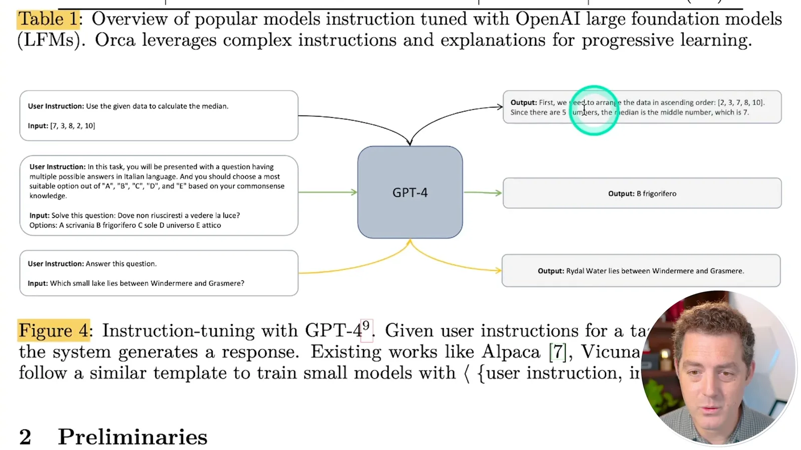 Instruction-response examples