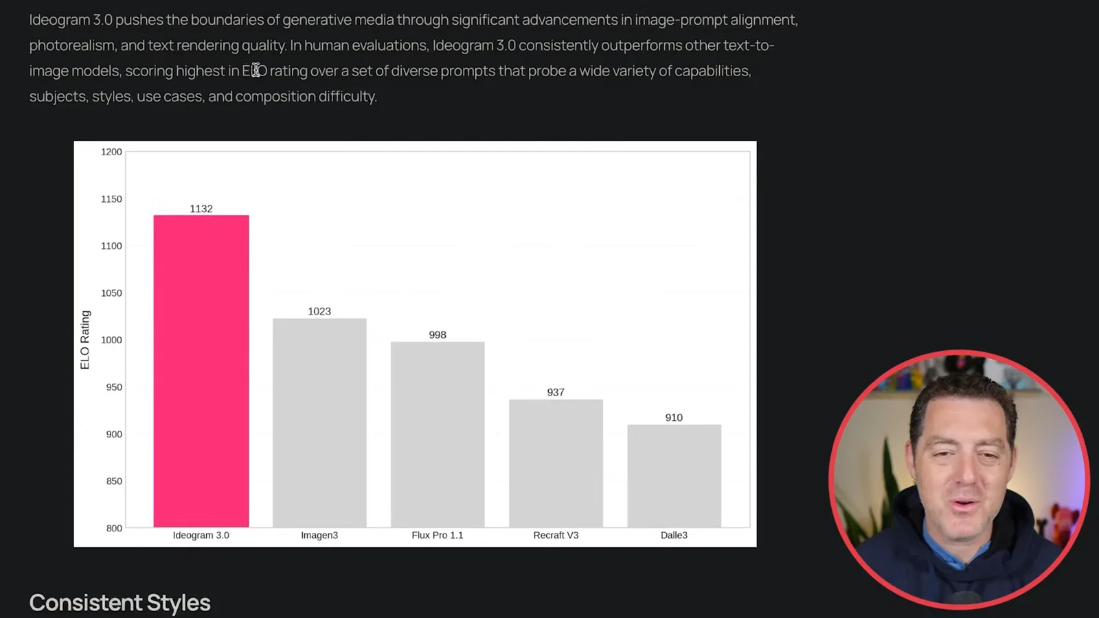 Ideogram’s reported image comparison