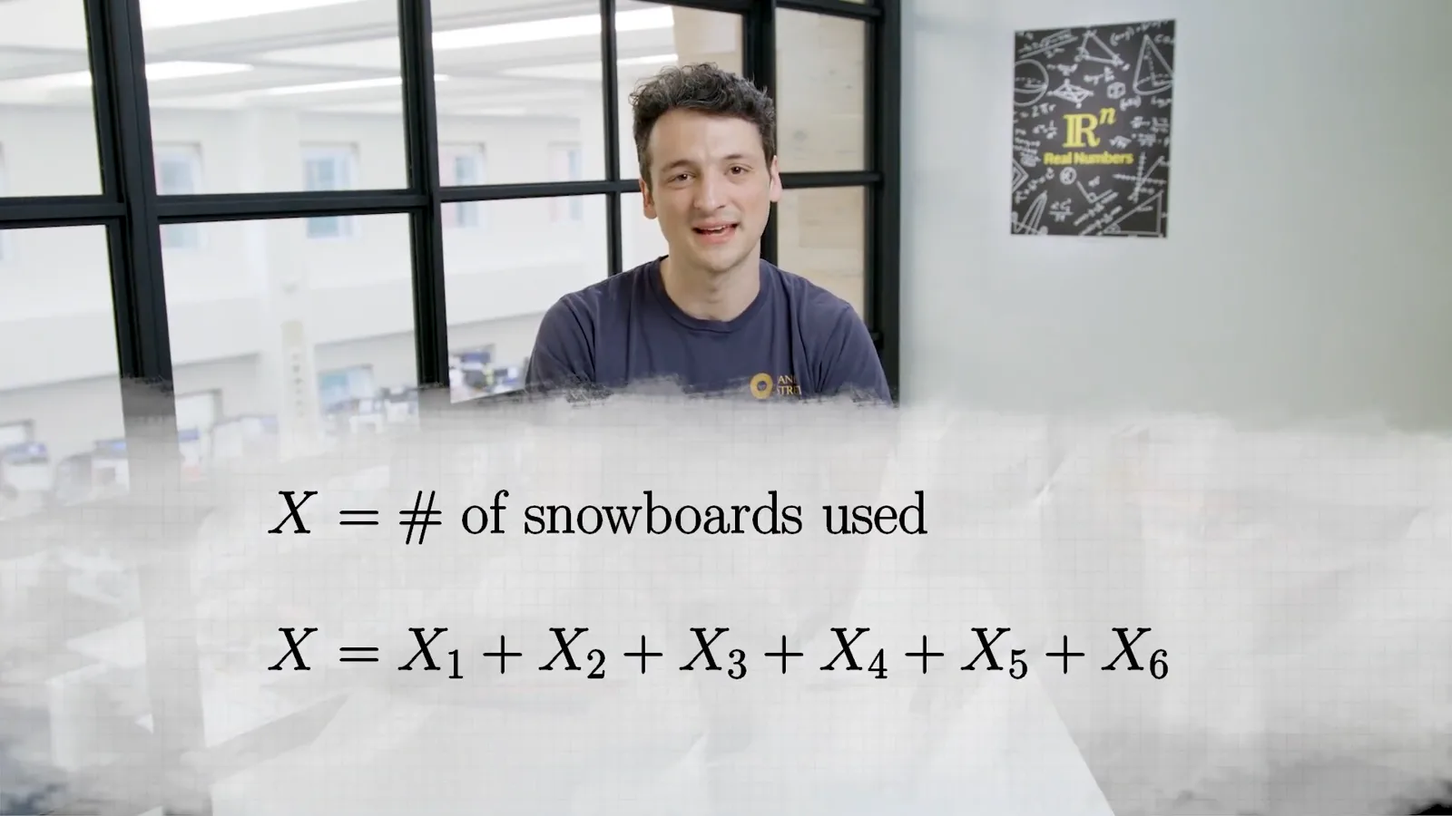 Counting boards with indicators