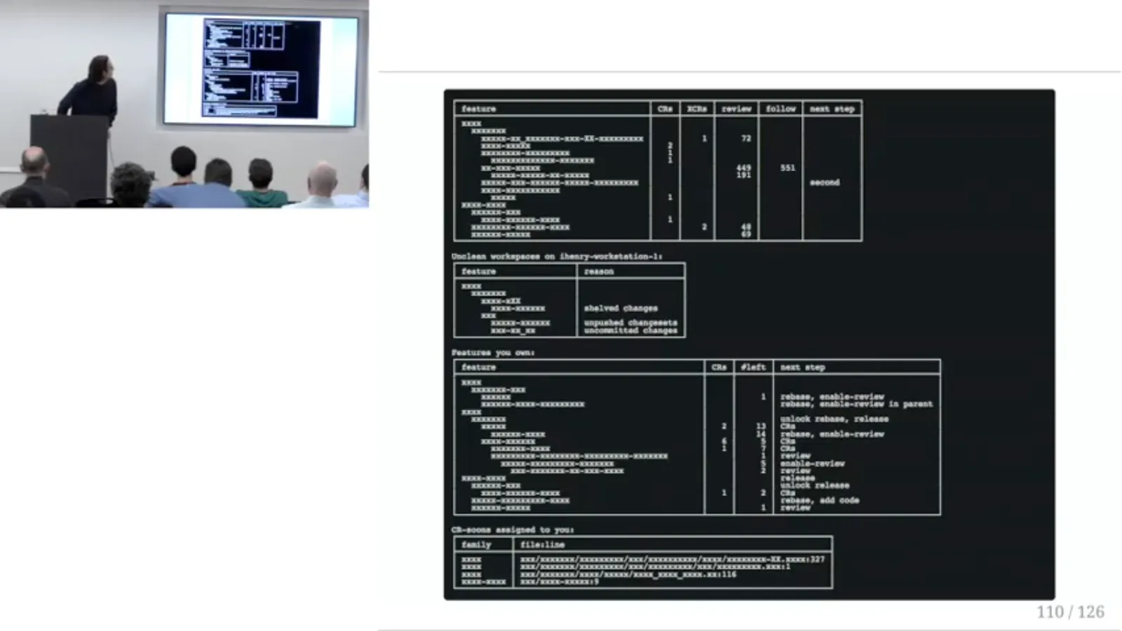 Iron's to-do dashboard