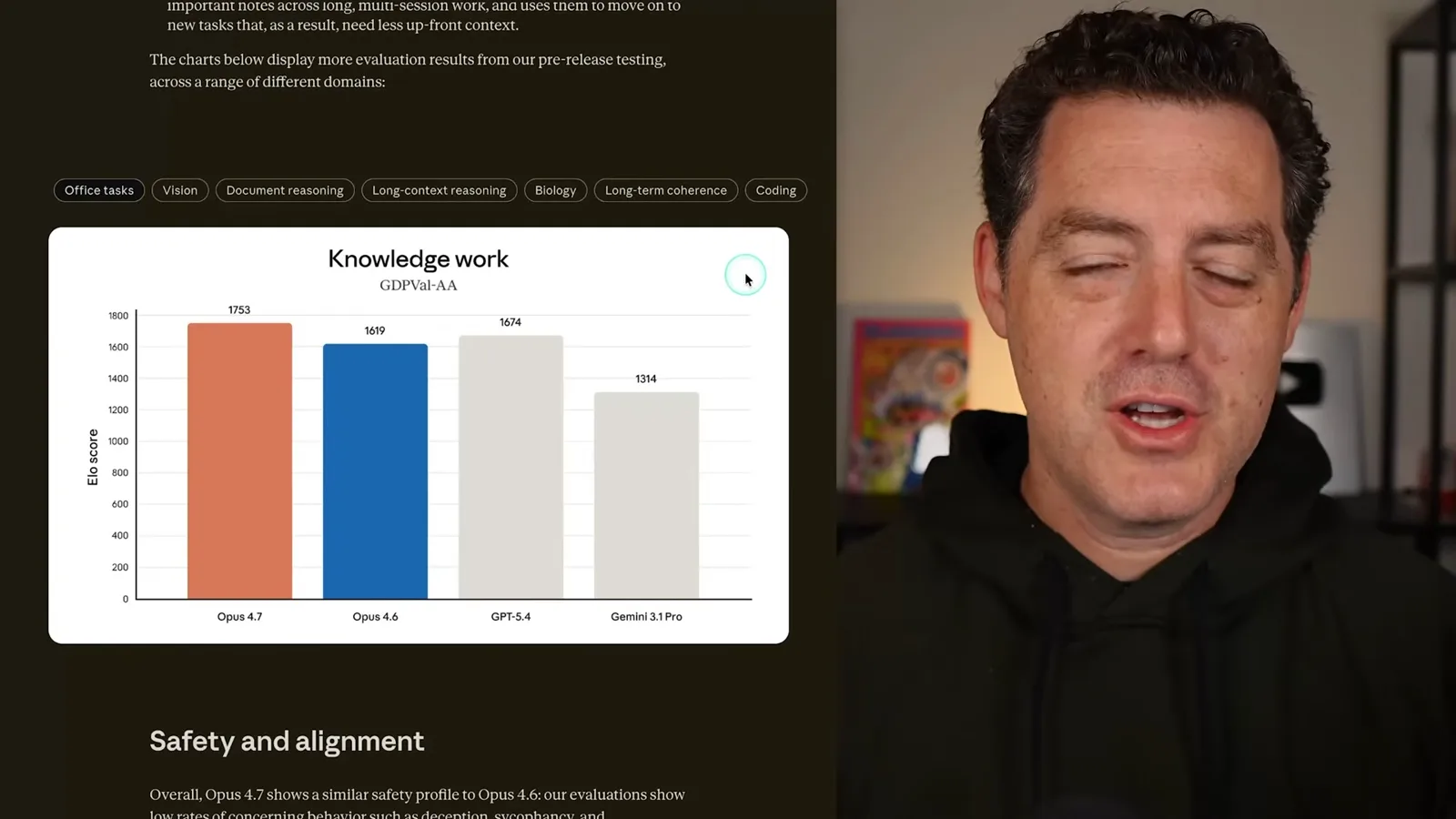 Knowledge-work evaluation
