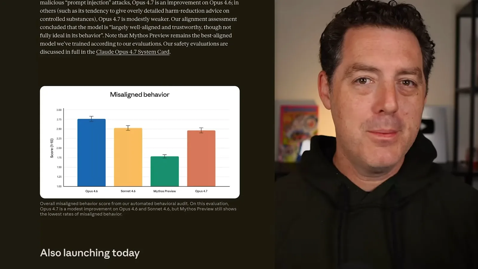 Misaligned-behavior audit