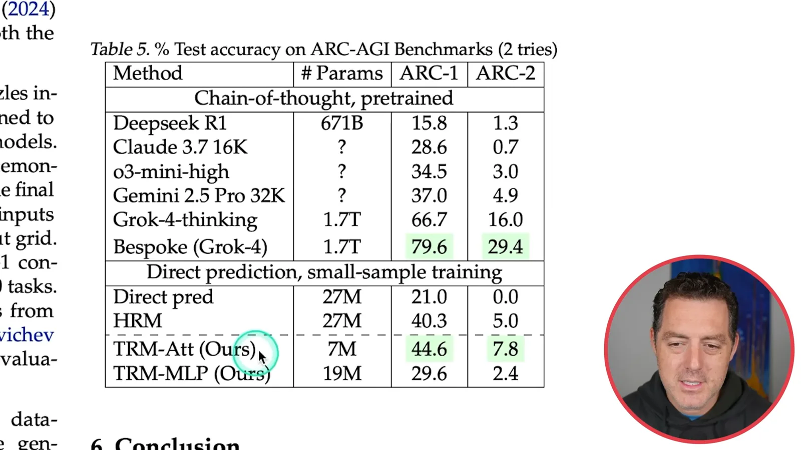 ARC evaluation table
